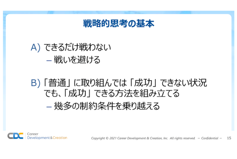 description